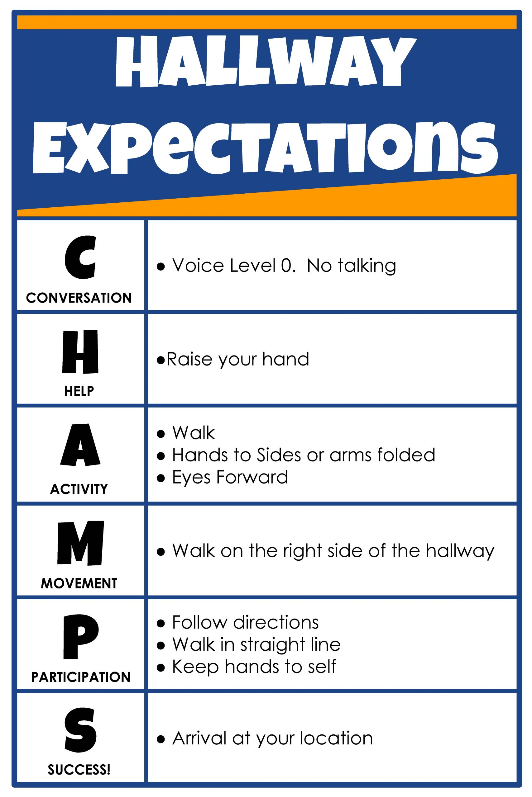 Hallway Expectations Poster